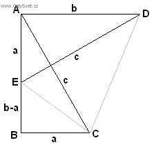 Foto: Pythagoras ze Samu