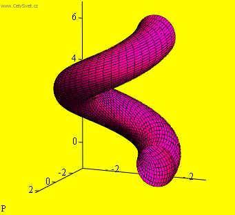 Foto: �roubov� plochy